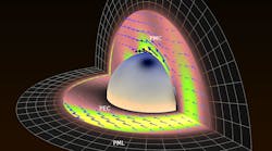 Fast Numerical Analysis of Scattering and Radar Cross Section Fast Numerical Analysis of Scattering and Radar Cross Section