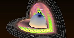 Fast Numerical Analysis of Scattering and Radar Cross Section Fast Numerical Analysis of Scattering and Radar Cross Section