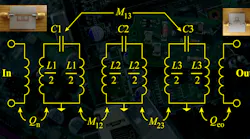 Wireless Bandpass Filters Build on Metamaterials