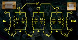 Wireless Bandpass Filters Build on Metamaterials Wireless Bandpass Filters Build on Metamaterials