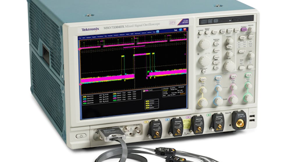 High-Speed Scopes Conquer 33 GHz | Microwaves & RF
