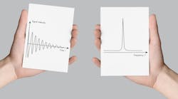 Pulsed vs. CW Signals: Both Loom on a Designer’s Radar Pulsed vs. CW Signals: Both Loom on a Designer’s Radar