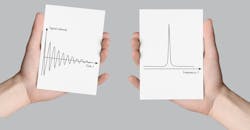 Pulsed vs. CW Signals: Both Loom on a Designer’s Radar Pulsed vs. CW Signals: Both Loom on a Designer’s Radar