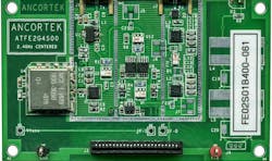 SDR Modules Offer Head Start to RF/Microwave Radio Design SDR Modules Offer Head Start to RF/Microwave Radio Design