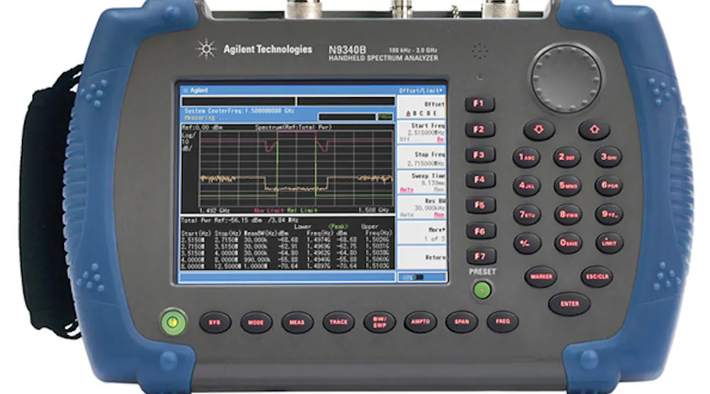 Mrf Test Machine Portable RF/Microwave Testers Take To The Field | Microwaves & RF