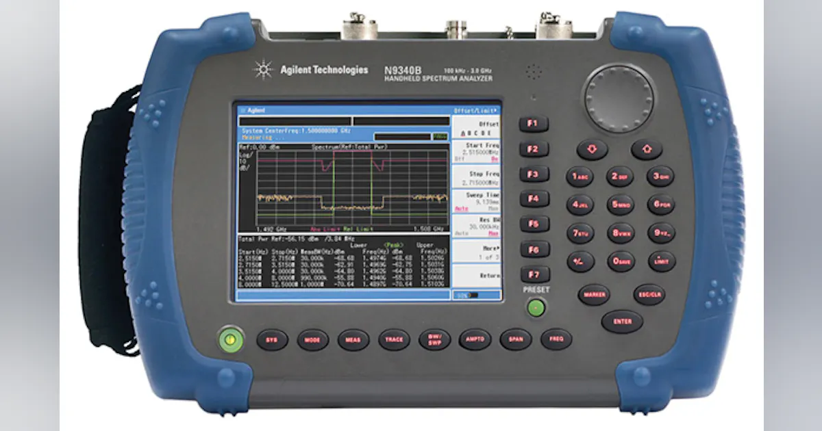 Rf Test Tablet Portable RF/Microwave Testers Take To The Field | Microwaves & RF