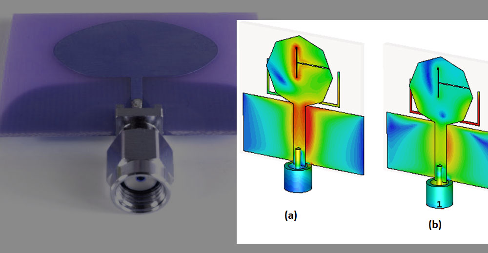 Planar UWB Antenna Includes Two Notches