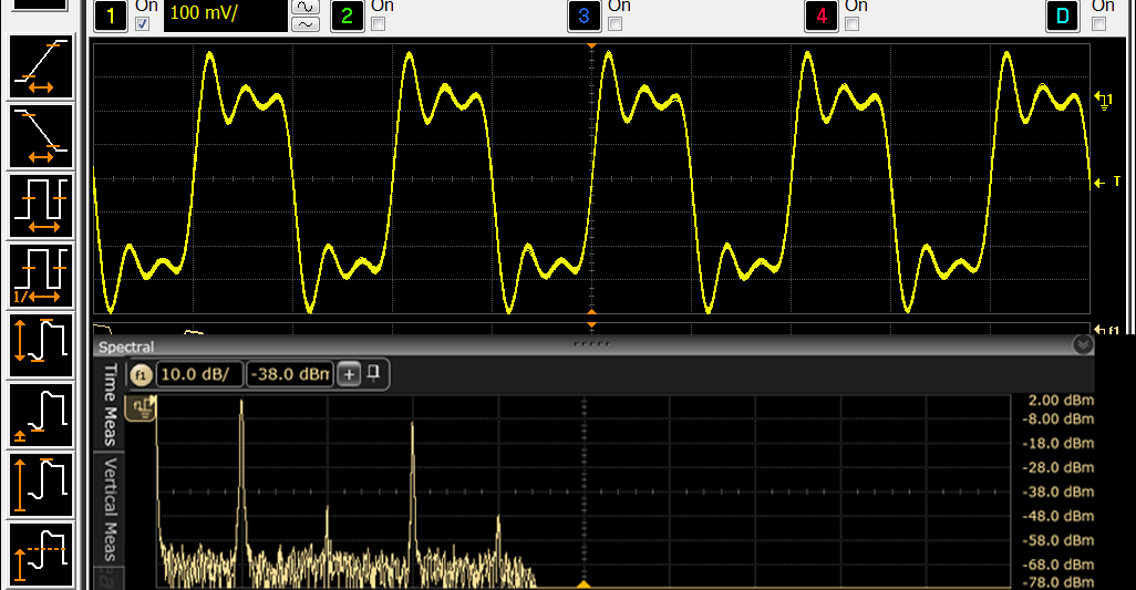 How to Evaluate Oscilloscope Signal Integrity
