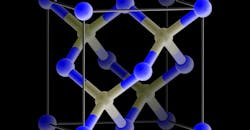 Scrutinize Your Eutectic Die-Attachment Process Scrutinize Your Eutectic Die-Attachment Process