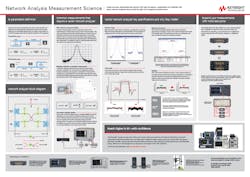 Keysight Keysight