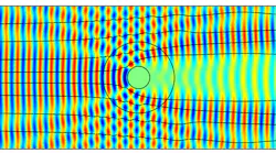 Make Surfaces Invisible to Microwave Beams