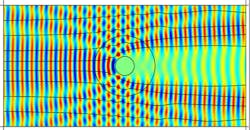 Make Surfaces Invisible to Microwave Beams Make Surfaces Invisible to Microwave Beams