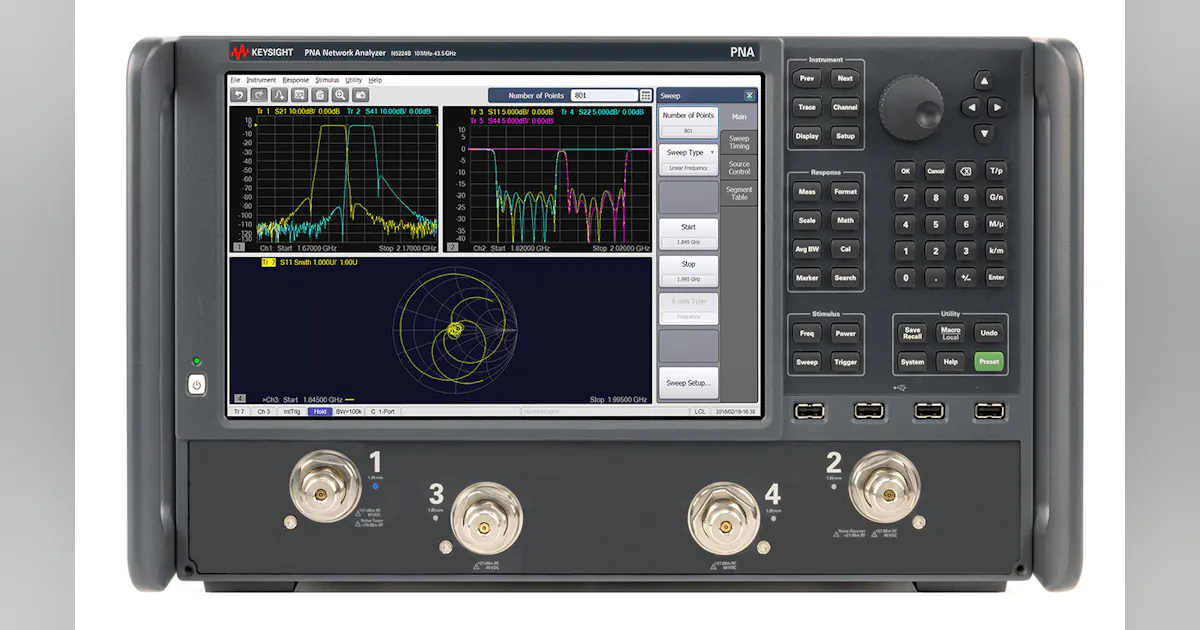 Squeeze More Dynamic Range Out of Your Network Analyzer | Microwaves & RF