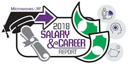 2018 Microwaves & RF Salary & Career Report: Salary 2018 Microwaves & RF Salary & Career Report: Salary