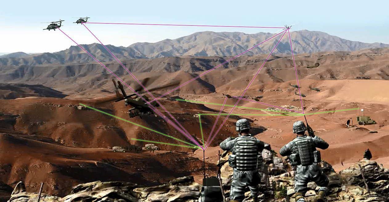 NSA Certifies Airborne SDR