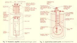 Mwrf 995 Figs4and5 0 Mwrf 995 Figs4and5 0