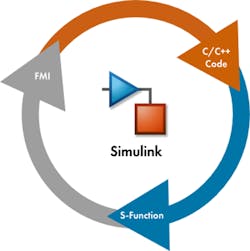 Mwrf Com Sites Mwrf com Files 0319 Dept3 Fig1 Mwrf Com Sites Mwrf com Files 0319 Dept3 Fig1
