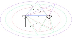 Mwrf Com Sites Mwrf com Files 20 E Fig1 Mwrf Com Sites Mwrf com Files 20 E Fig1