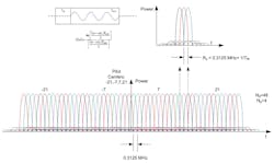 Mwrf Com Sites Mwrf com Files 20 E Fig4 Mwrf Com Sites Mwrf com Files 20 E Fig4