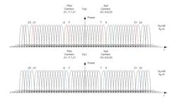 Mwrf Com Sites Mwrf com Files 20 E Fig8 New Mwrf Com Sites Mwrf com Files 20 E Fig8 New