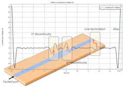 Mwrf Com Sites Mwrf com Files 30 E Fig4 0 Mwrf Com Sites Mwrf com Files 30 E Fig4 0