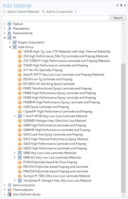 Mwrf Com Sites Mwrf com Files 30 E Fig5 0 Mwrf Com Sites Mwrf com Files 30 E Fig5 0