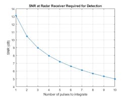 Mwrf Com Sites Mwrf com Files Algorithm Figure 1 Mwrf Com Sites Mwrf com Files Algorithm Figure 1