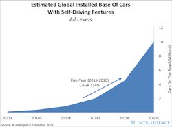 Mwrf Com Sites Mwrf com Files Image 1 Mwrf Com Sites Mwrf com Files Image 1