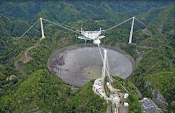 Mwrf Com Sites Mwrf com Files Link Radio Telescopes Arecibo