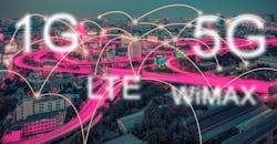 The Wireless Standard Shuffle from 1G to Wi-Fi 6 The Wireless Standard Shuffle from 1G to Wi-Fi 6