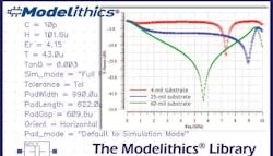 Modelithics Models Run in Cadence Simulators Modelithics Models Run in Cadence Simulators