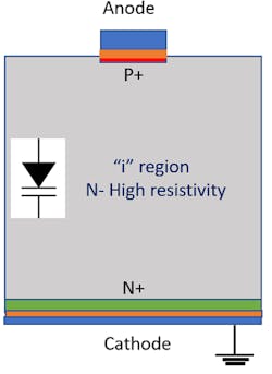 Mwrf Com Sites Mwrf com Files 30 G Fig1 Mwrf Com Sites Mwrf com Files 30 G Fig1