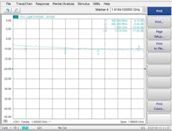 Mwrf Com Sites Mwrf com Files 30 G Fig10 Mwrf Com Sites Mwrf com Files 30 G Fig10