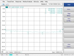 Mwrf Com Sites Mwrf com Files 30 G Fig11 Mwrf Com Sites Mwrf com Files 30 G Fig11