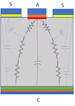 Mwrf Com Sites Mwrf com Files 30 G Fig5 Mwrf Com Sites Mwrf com Files 30 G Fig5