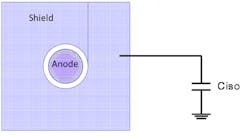 Mwrf Com Sites Mwrf com Files 30 G Fig9new Mwrf Com Sites Mwrf com Files 30 G Fig9new