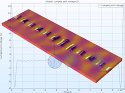 Mwrf Com Sites Mwrf com Files 42 G Fig2 Mwrf Com Sites Mwrf com Files 42 G Fig2