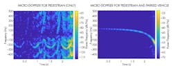 Mwrf Com Sites Mwrf com Files Alogorithms Fig3 Mwrf Com Sites Mwrf com Files Alogorithms Fig3
