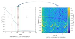 Mwrf Com Sites Mwrf com Files Alogorithms Fig4 Mwrf Com Sites Mwrf com Files Alogorithms Fig4