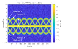 Mwrf Com Sites Mwrf com Files Alogorithms Fig6 Mwrf Com Sites Mwrf com Files Alogorithms Fig6