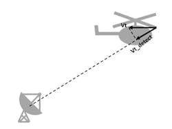 Mwrf Com Sites Mwrf com Files Figure 7 Mwrf Com Sites Mwrf com Files Figure 7