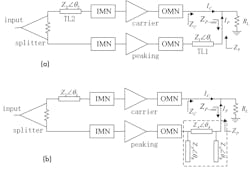Mwrf Com Sites Mwrf com Files 30 H Fig1ab Mwrf Com Sites Mwrf com Files 30 H Fig1ab