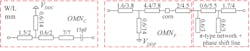 Mwrf Com Sites Mwrf com Files 30 H Fig4 Mwrf Com Sites Mwrf com Files 30 H Fig4