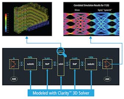 Mwrf Com Sites Mwrf com Files 40 Gfig1 Mwrf Com Sites Mwrf com Files 40 Gfig1