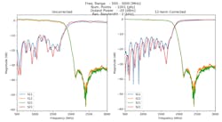 Mwrf Com Sites Mwrf com Files 46 H Fig6 Mwrf Com Sites Mwrf com Files 46 H Fig6