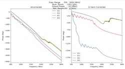 Mwrf Com Sites Mwrf com Files 46 H Fig7 Copy Mwrf Com Sites Mwrf com Files 46 H Fig7 Copy