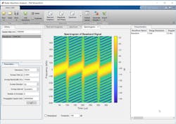 Mwrf Com Sites Mwrf com Files Algorithms Image 3 Mwrf Com Sites Mwrf com Files Algorithms Image 3