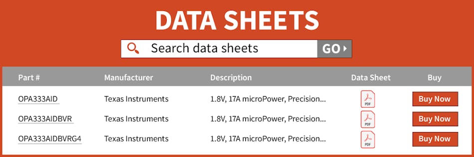 Mwrf Com Sites Mwrf com Files Data Sheets 2