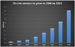 Mwrf Com Sites Mwrf com Files Empower Fig1 Mwrf Com Sites Mwrf com Files Empower Fig1