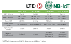 Mwrf Com Sites Mwrf com Files Figure2 Mwrf Com Sites Mwrf com Files Figure2